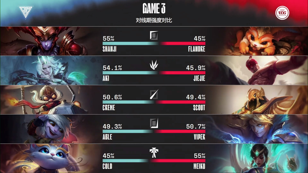 太狠了！Rookie爆冷击败瑞士队转折点山东泰山官宣签约，利物浦赛前主帅复盘的简单介绍